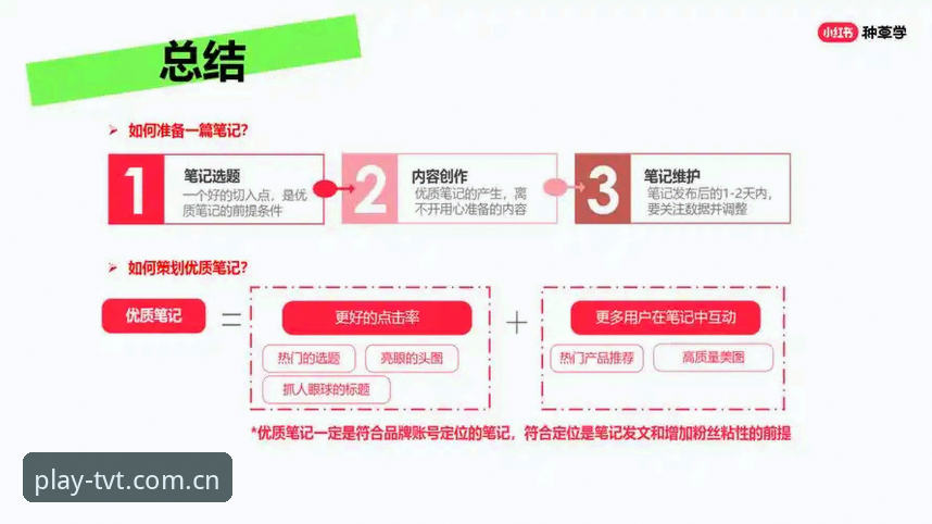TVT体育安全靠谱吗 TVT体育安全使用指南:从版本验证到合规运营的实用知识